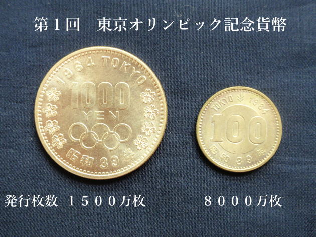 第一回東京オリンピック千円記念硬貨
