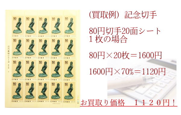 記念切手買取価格の例